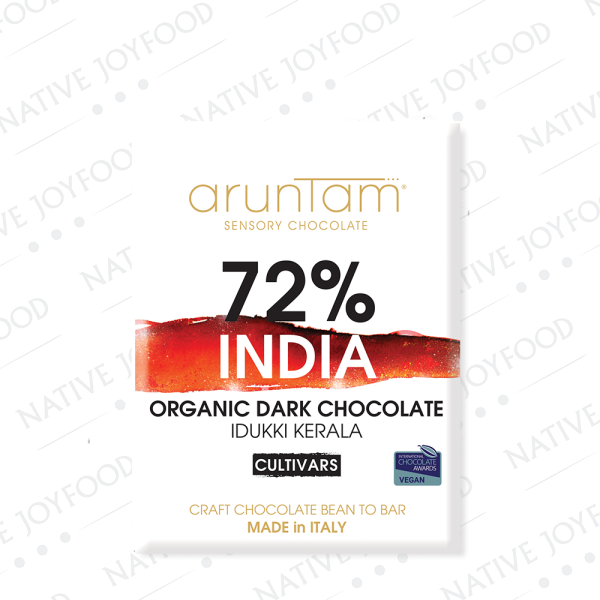Aruntam 72% India