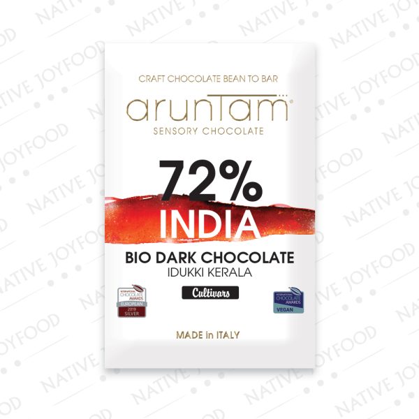Aruntam 72% India