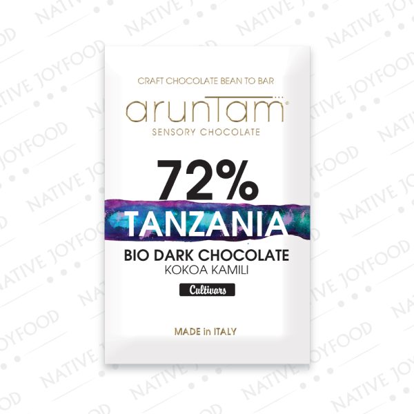 Aruntam 72% Tanzania