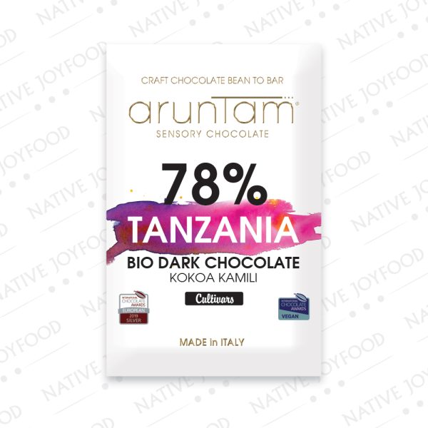 Aruntam 78% Tanzania