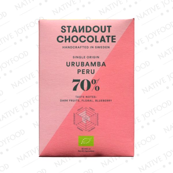 Standout Urubamba Peru 70%