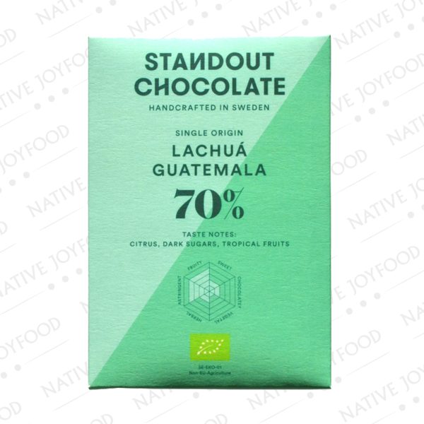 Standout Guatemala Lachuá 70%