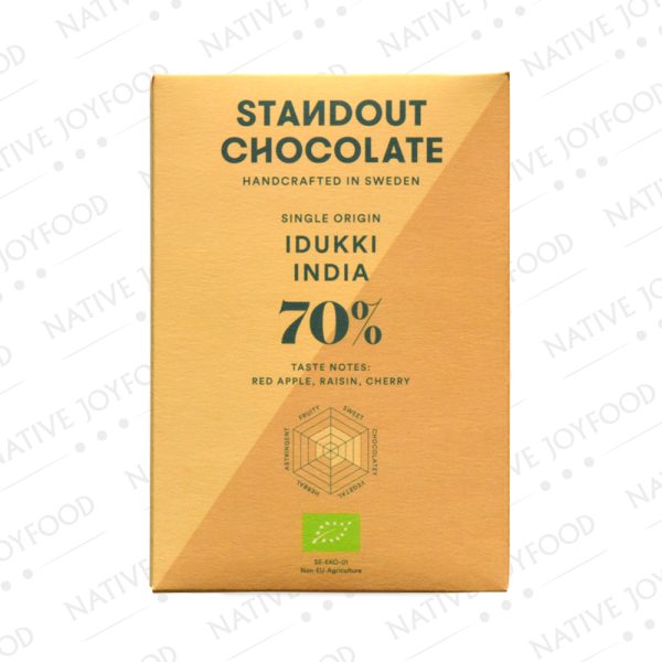 Standout India Idukki 70%