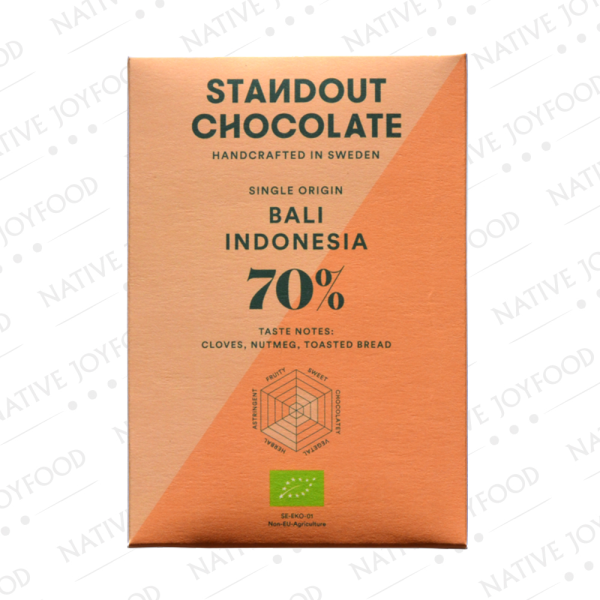 Standout Bali 70%