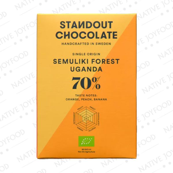 Standout Uganda Semuliki Forest 70%