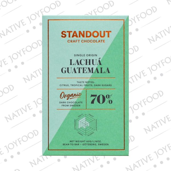 Standout Guatemala Lachuá 70%