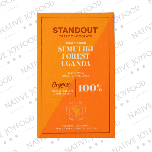 Standout Uganda Semuliki Forest 100%